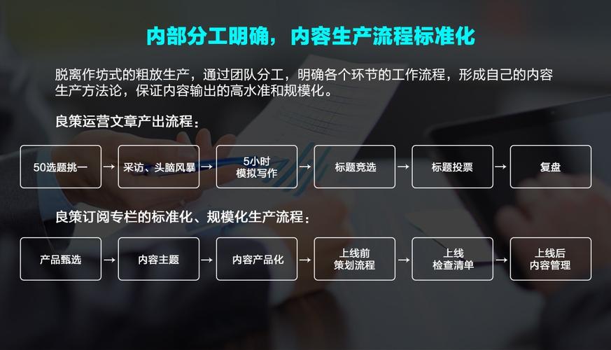 小程序|小程序開發|微信小程序|小程序定制開發|小程序商城